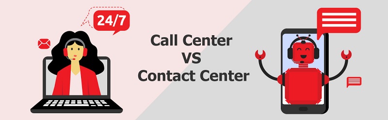 Call-center-va-Contact-Center-2