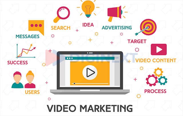 chien-luoc-digital-marketing-video-cho-doanh-nghiep