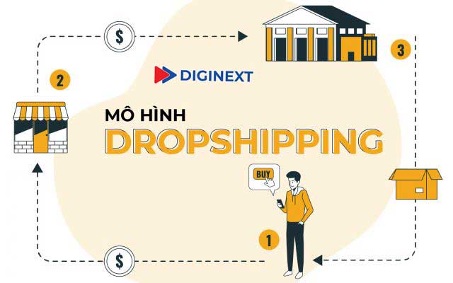 dropshipping-tai-vn