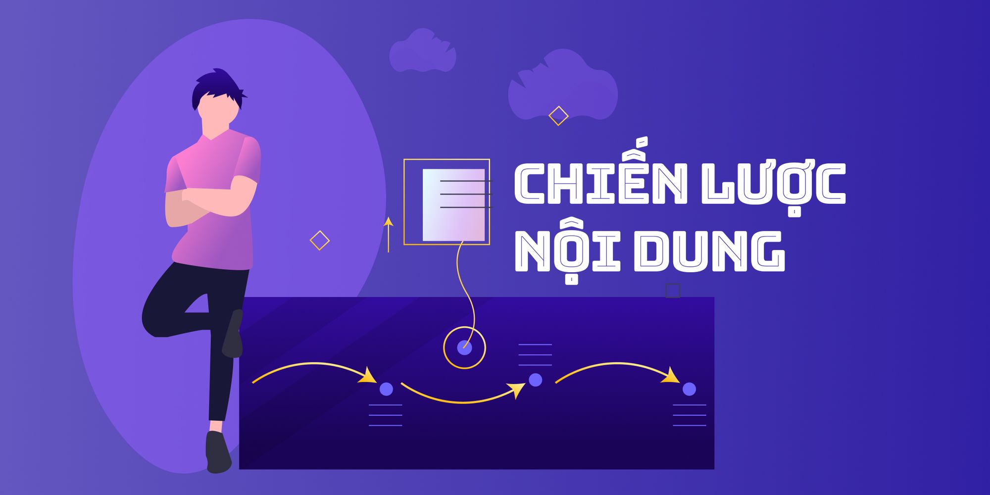 chien-luoc-ban-hang-facebook-Content