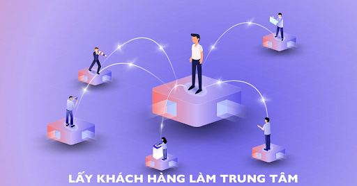 mindset-Lấy-khách-hàng-làm-trung-tâm-diginext