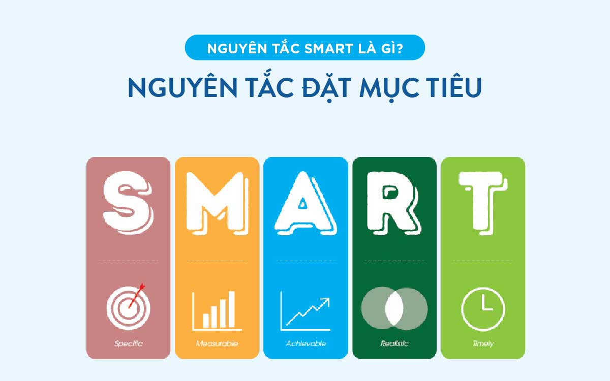 nguyen-tac-smart-DIGINEXT