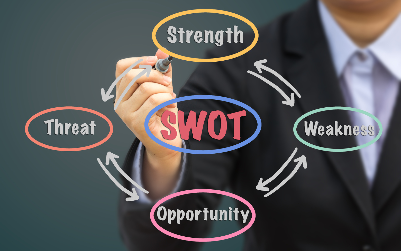 Phan-tich-doi-thu-canh-tranh-theo-mo-hinh-SWOT
