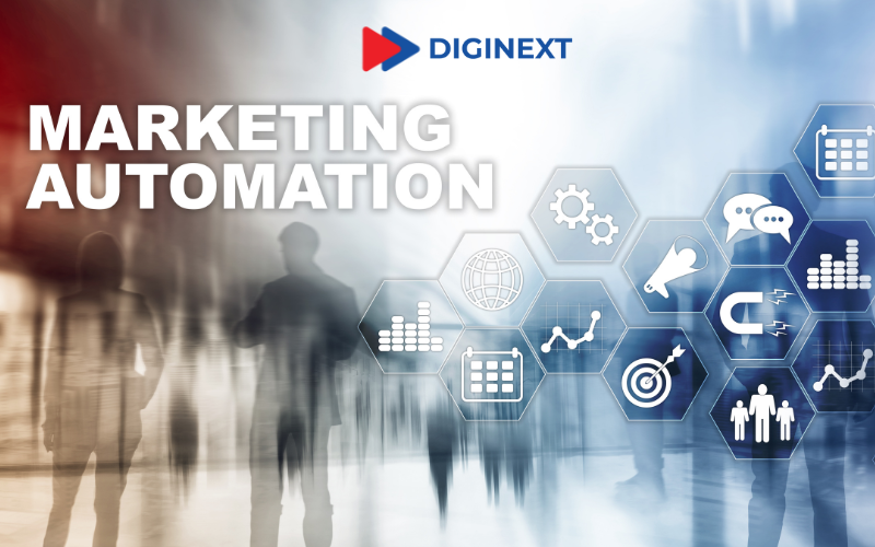 Marketing-automation-la-gi