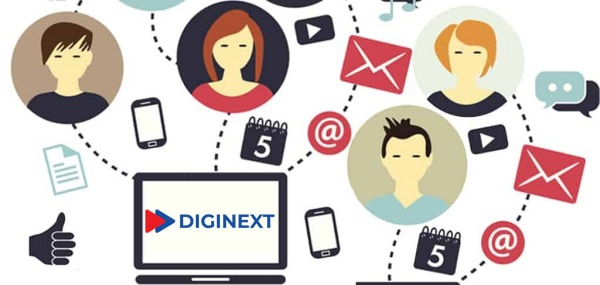 word-of-mouth-trong-social-digi