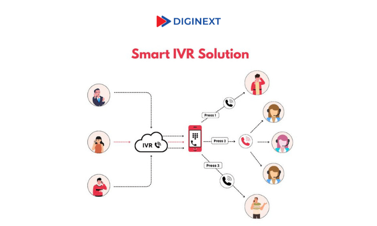 dinh-tuyen-cuoc-goi-3