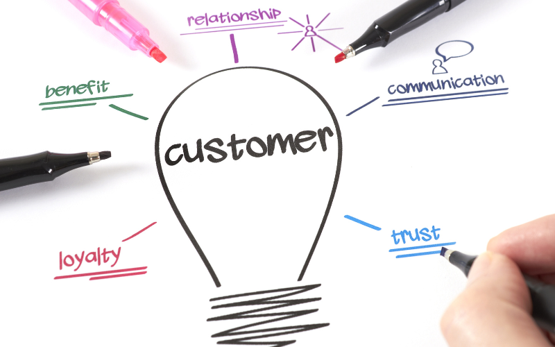 Customer-Effort-Score-la-gi-3