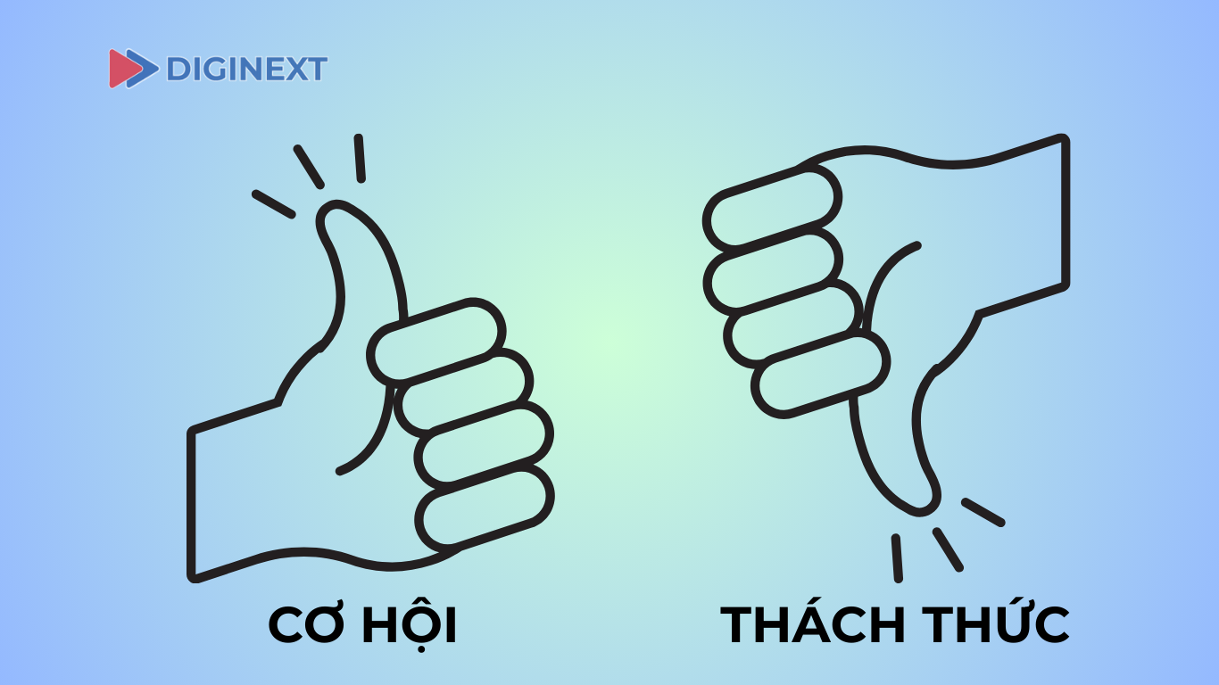 co-hoi-va-thach-thuc-khi-ung-dung-genAI