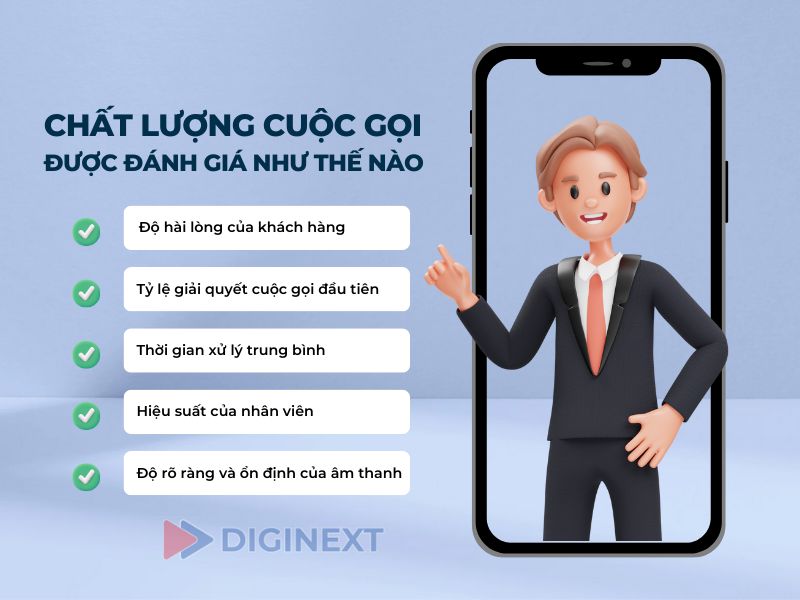tieu-chi-danh-gia-chat-luong-cuoc-goi