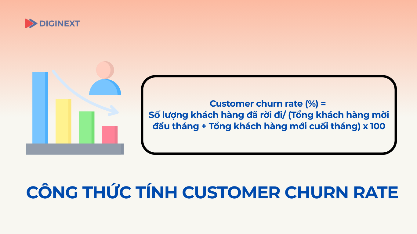 cong-thuc-tinh-customer-churn-rate