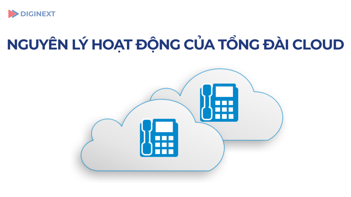 nguyen-ly-hoat-dong-cua-tong-dai-cloud