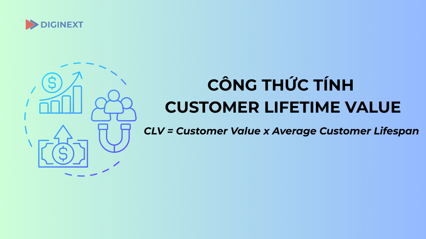 cong-thuc-tinh-customer-lifetime-value