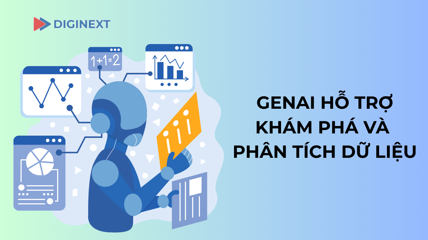 GenAI-ho-tro-kham-pha-va-phan-tich-du-lieu