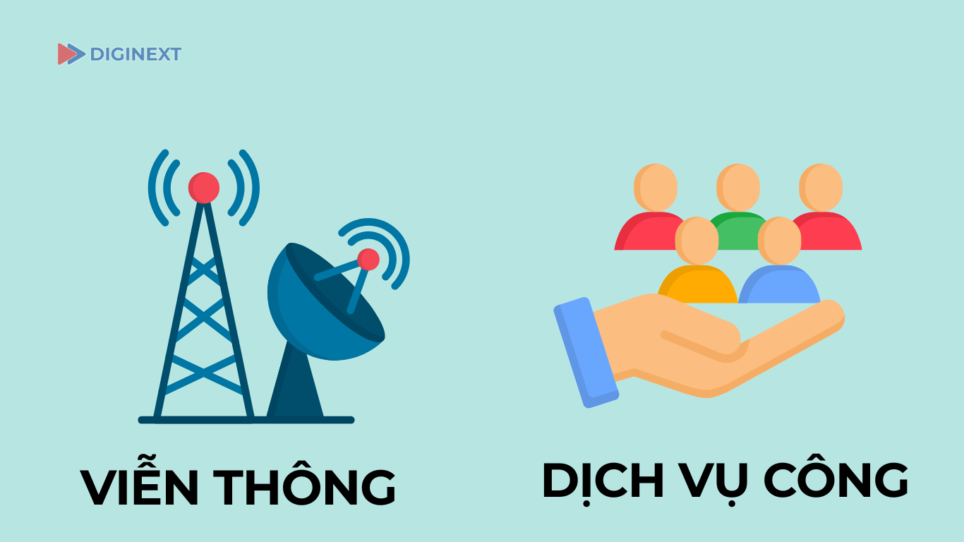 callbot-trong-vien-thong-va-dich-vu-cong