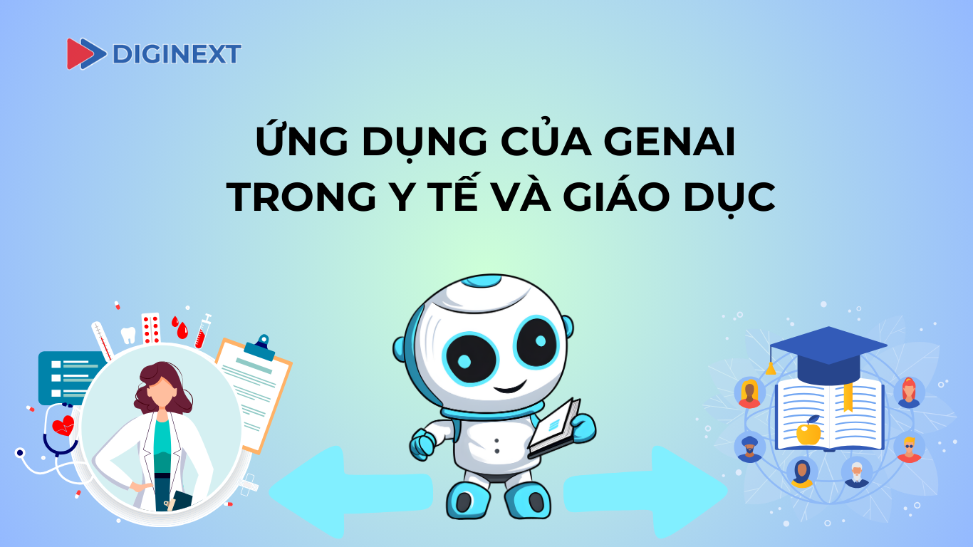 ung-dung-genAI-trong-y-te-va-giao-duc