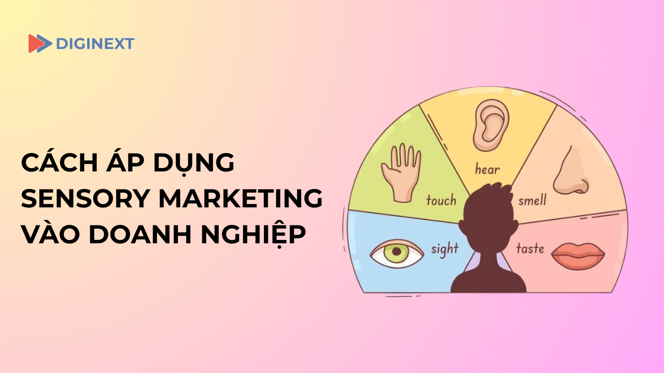 cach-ap-dung-sensory-marketing
