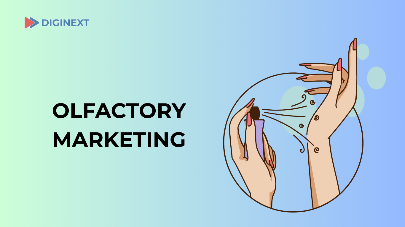 Khuu-giac-Olfactory Marketing