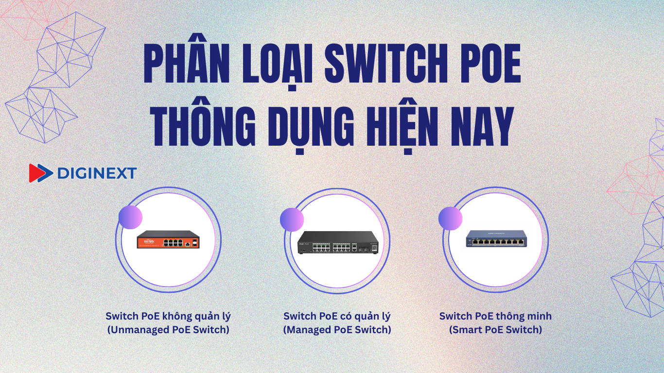 phan-loai-switch-poe-thong-dung