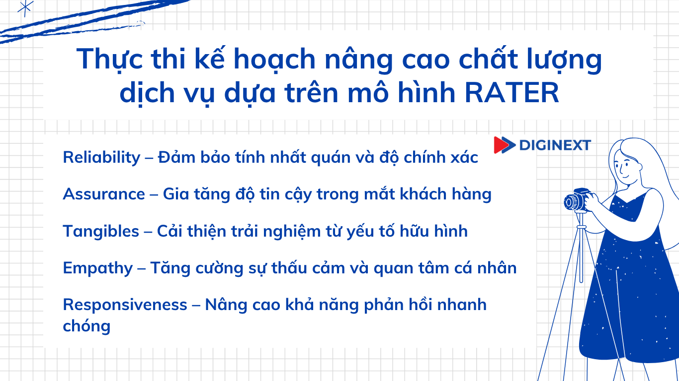 thuc-thi-ke-hoach-dua-tren-mo-hinh-rater