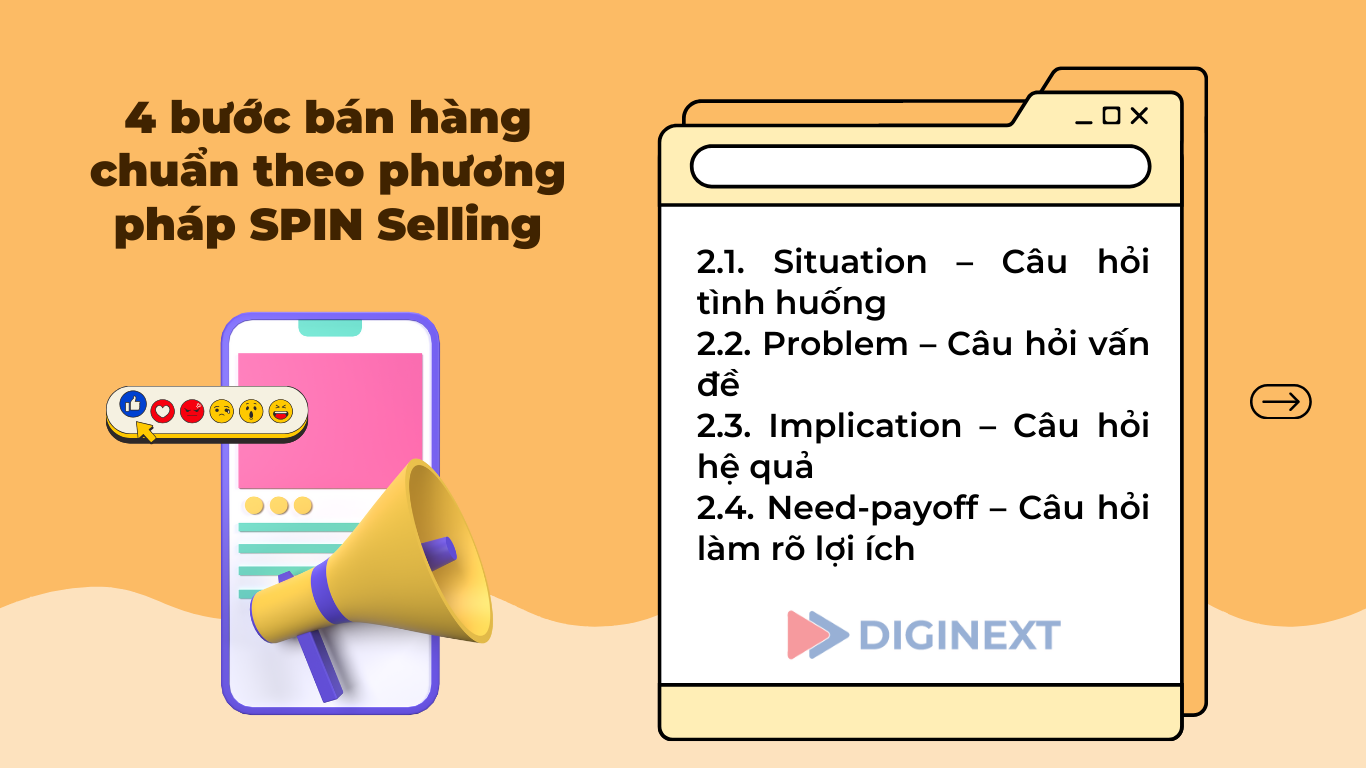 4-buoc-ban-hang-theo-spin-selling