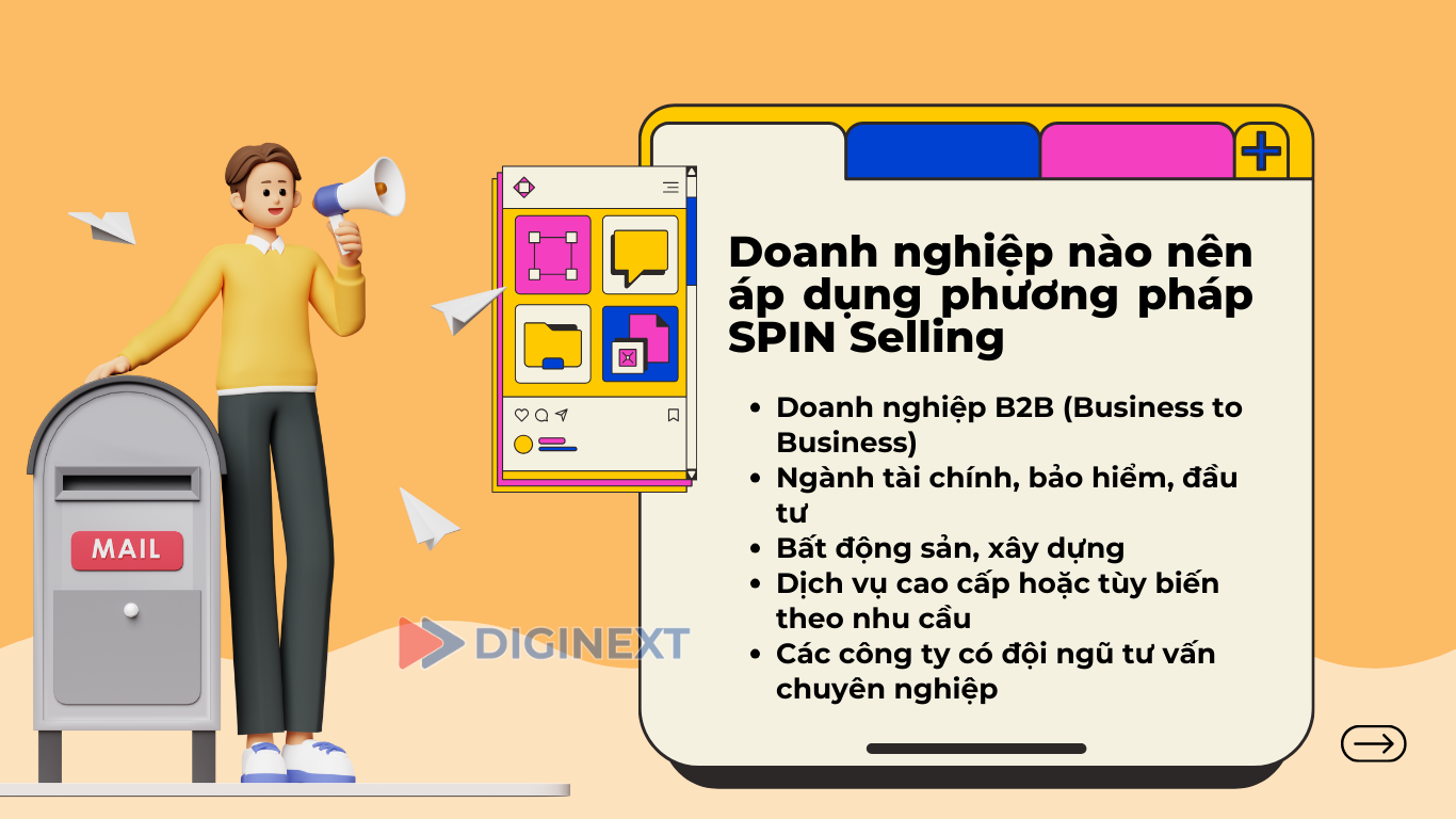 doanh-nghiep-nao-nen-ap-dung-phuong-phap-spin-selling