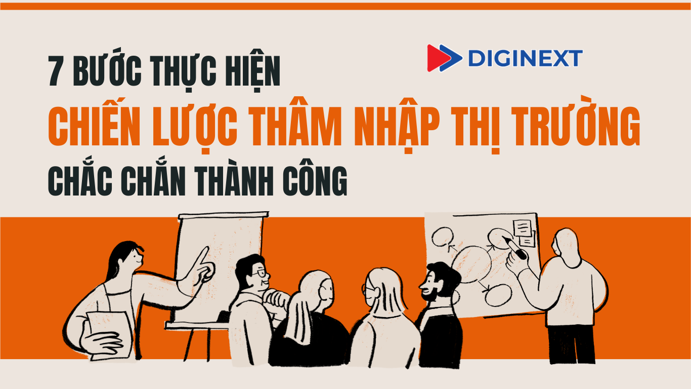 7-buoc-thuc-hien-chien-luoc-tham-nhap-thi-trương
