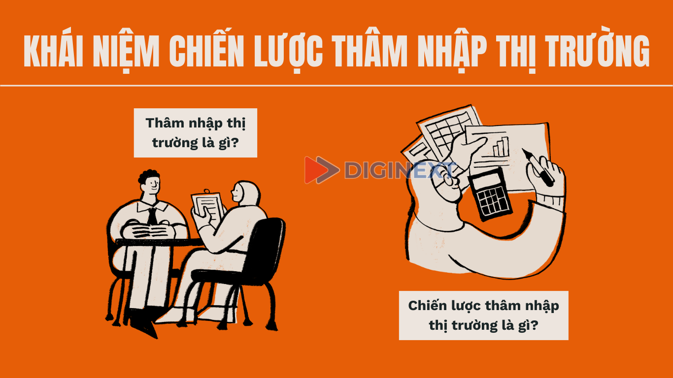 Khai-niem-chien-luoc-tham-nhap-thi-trương