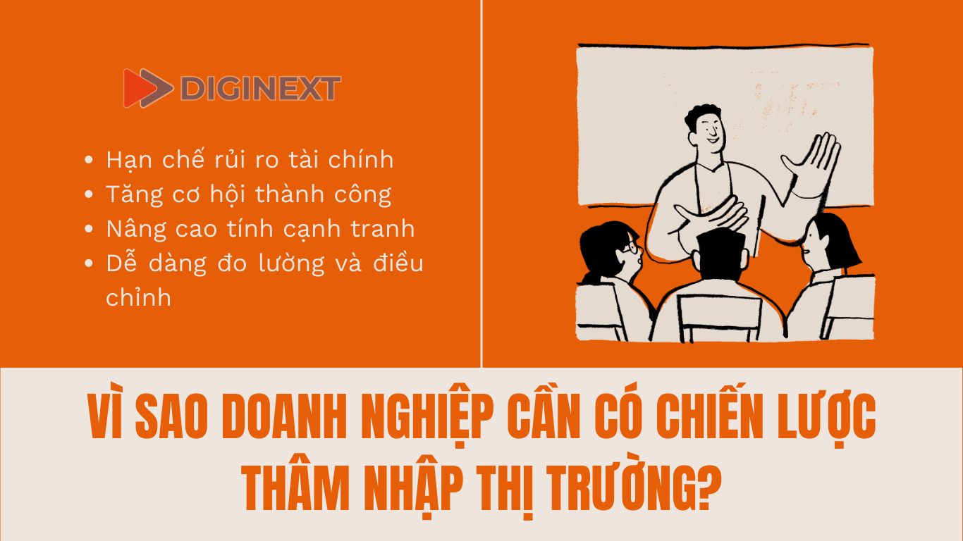 Vi-sao-doanh-nghiep-can-chien-luoc-tham-nhap-thi-trương