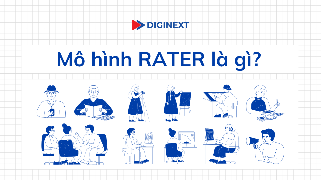 mo-hinh-rater-la-gi