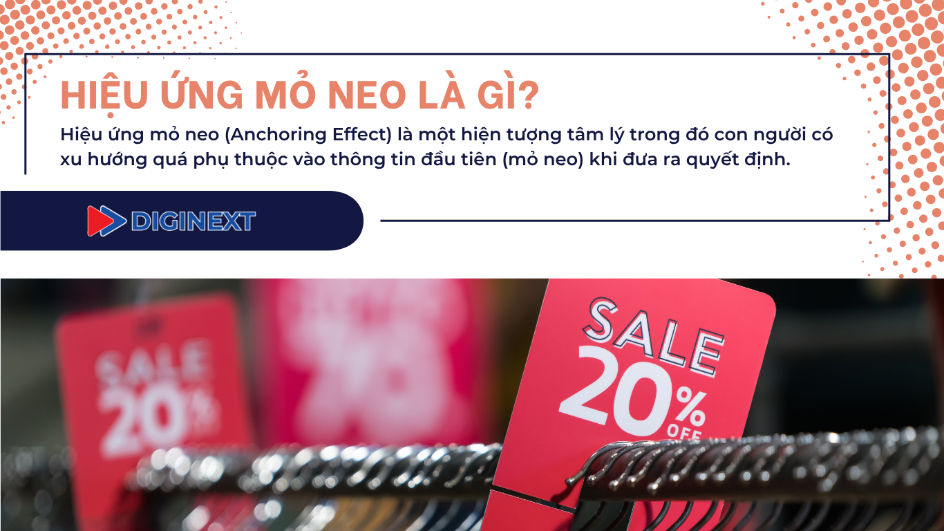 hieu-ung-mo-neo-la-gi