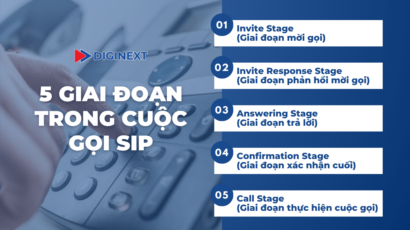5-giai-doan-trong-cuoc-goi-sip