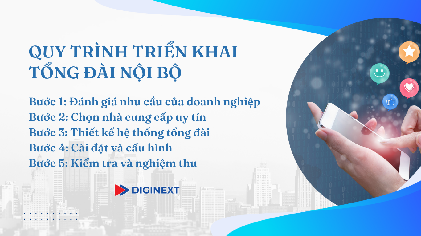 quy-trinh-trien-khai-tong-dai-noi-bo