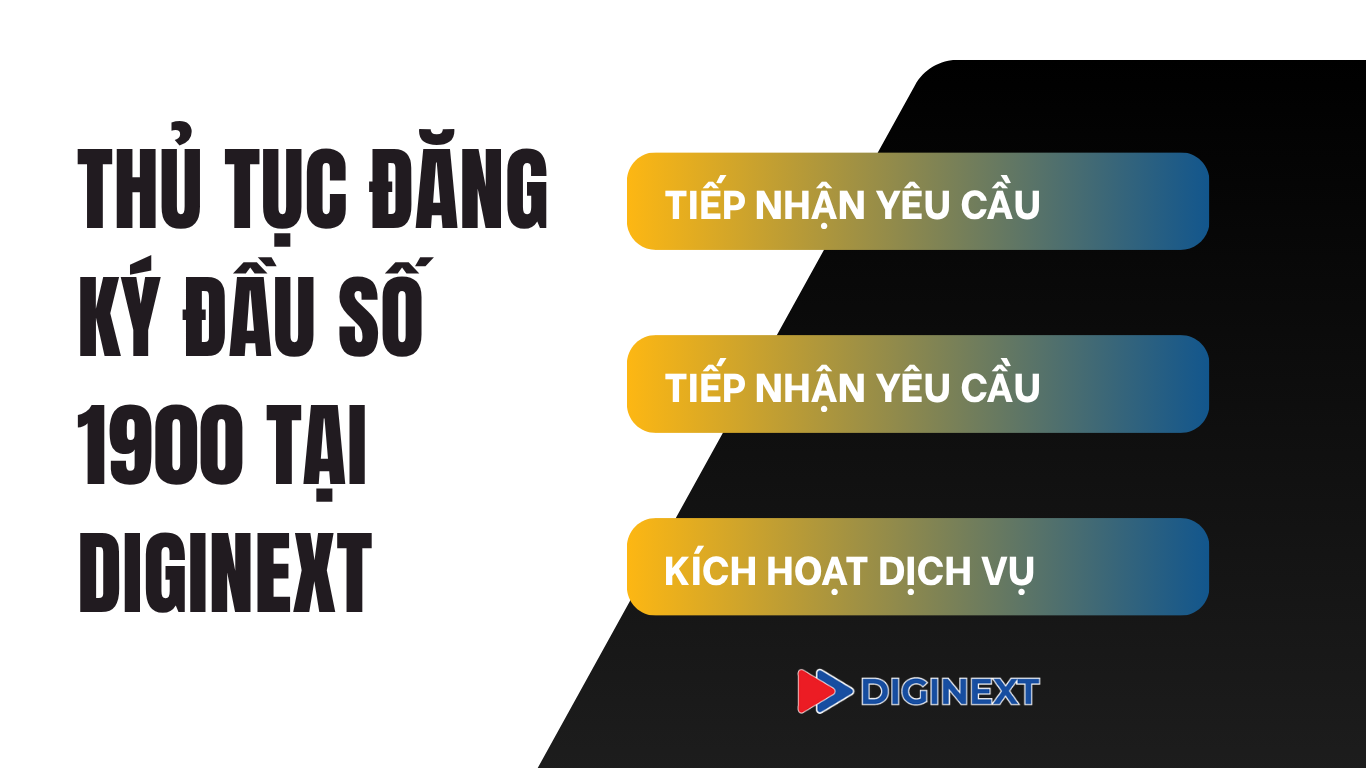 thu-tuc-dang-ky-dau-so-1900-tai-diginext
