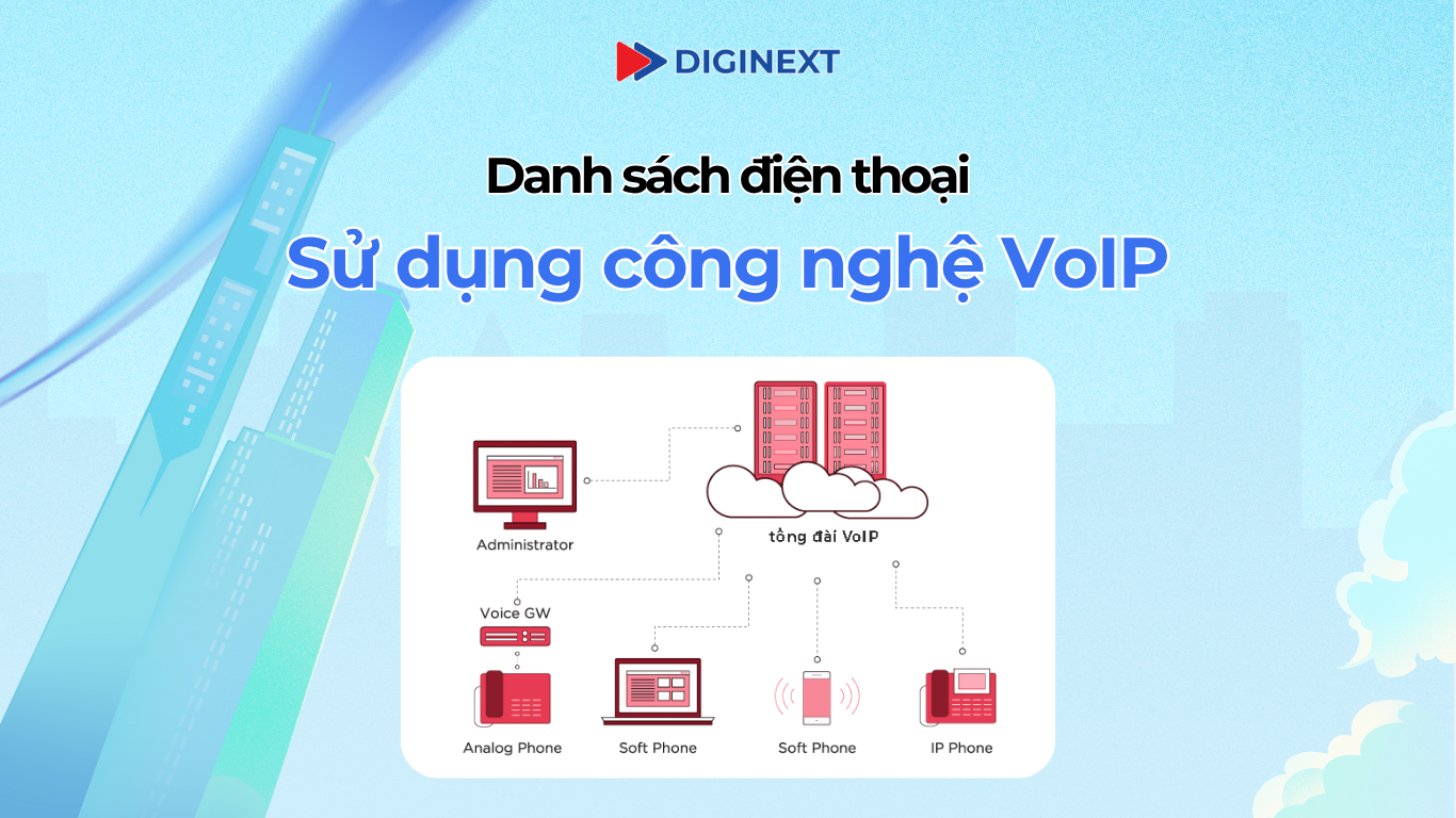điện thoại sử dụng công nghệ VoIP
