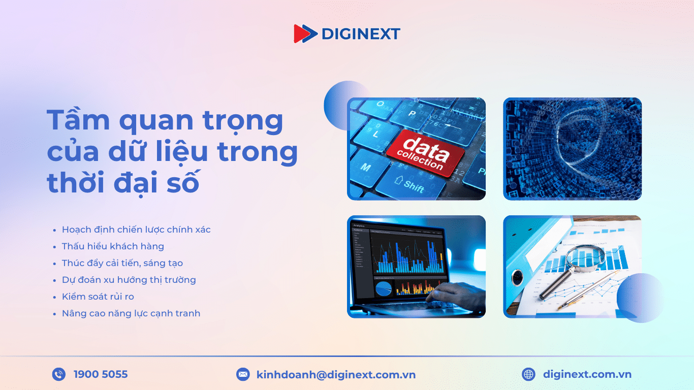 tầm quan trọng của dữ liệu trong thời đại số