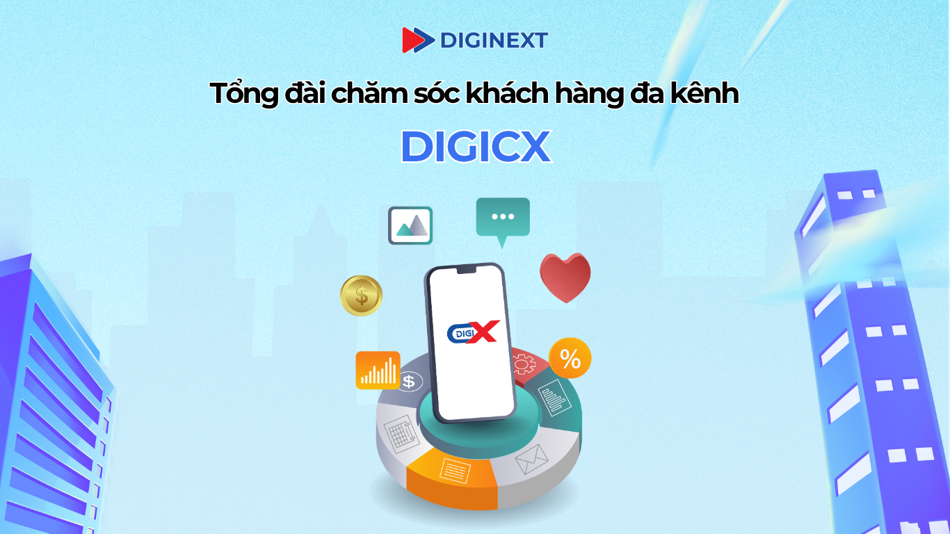 tổng đài DigiCX