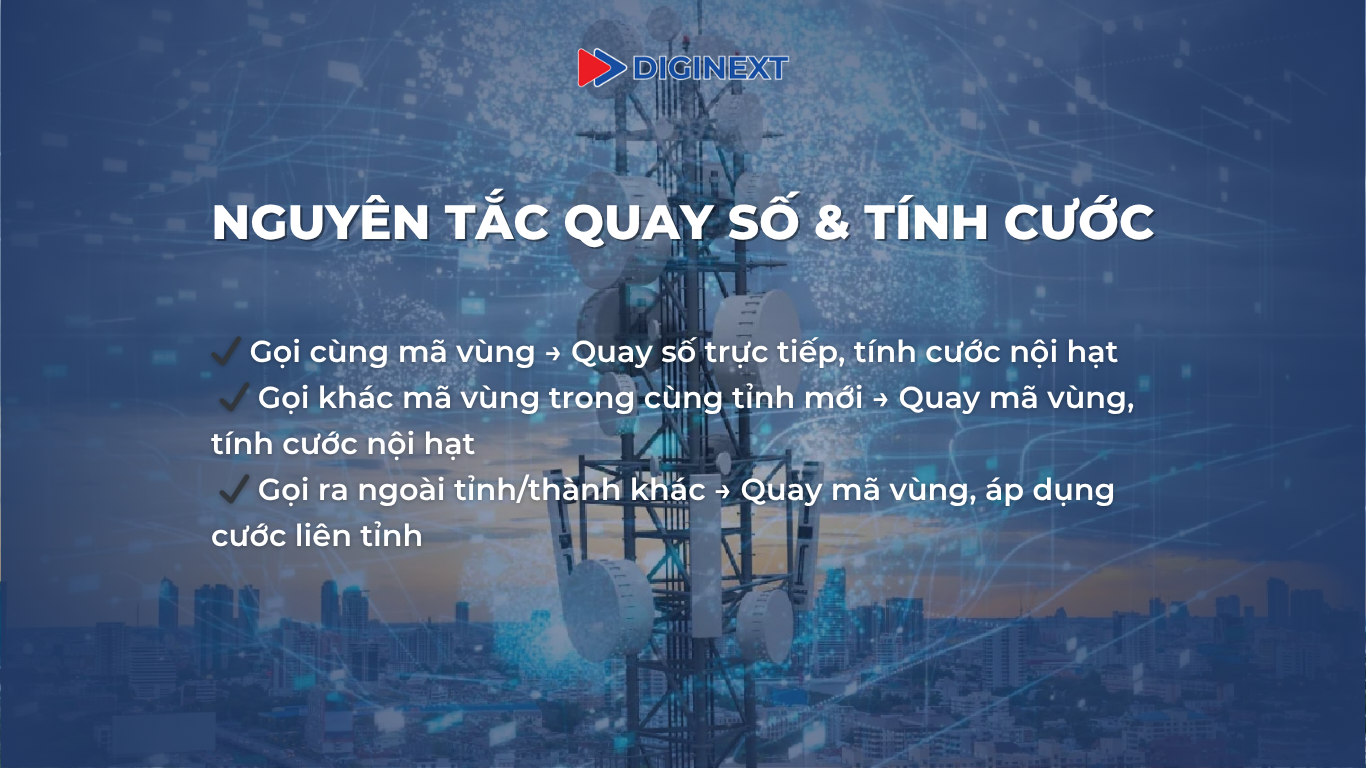 nguyen-tac-quay-so-va-tinh-cuoc-ma-vung-dien-thoai-co-dinh-cac-tinh-sau-sap-nhap