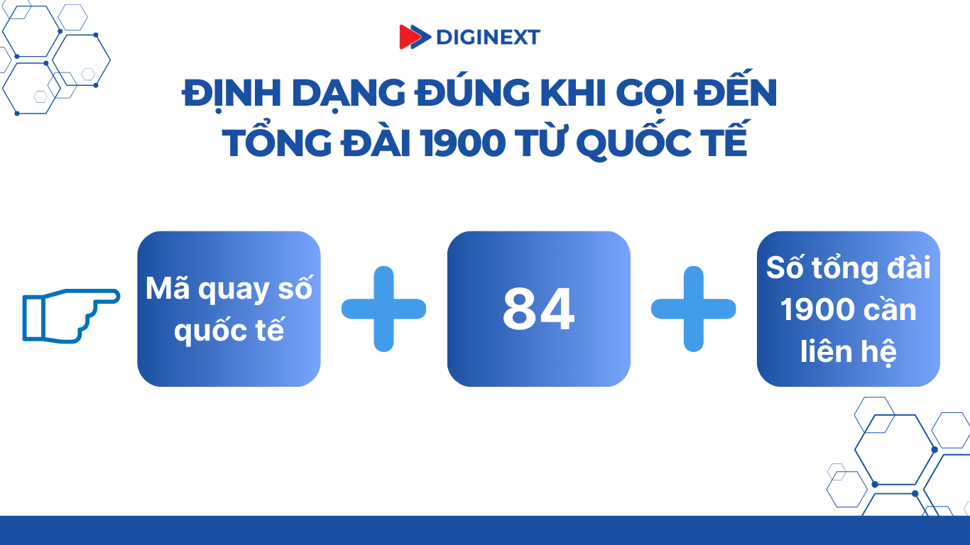 Định dạng đúng khi gọi đến tổng đài 1900 từ quốc tế